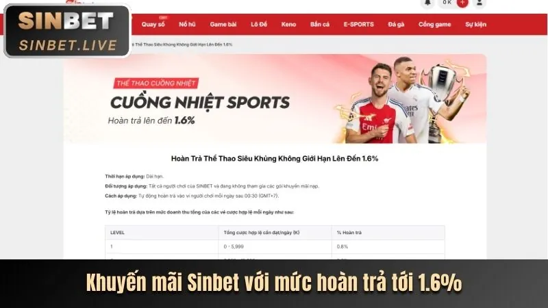 Hình ảnh giao diện 88ok link mới trên trình duyệt máy tính